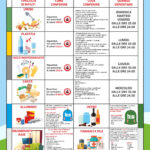 Calendario di conferimento dal 1° gennaio 2024 – Comune di Cercola